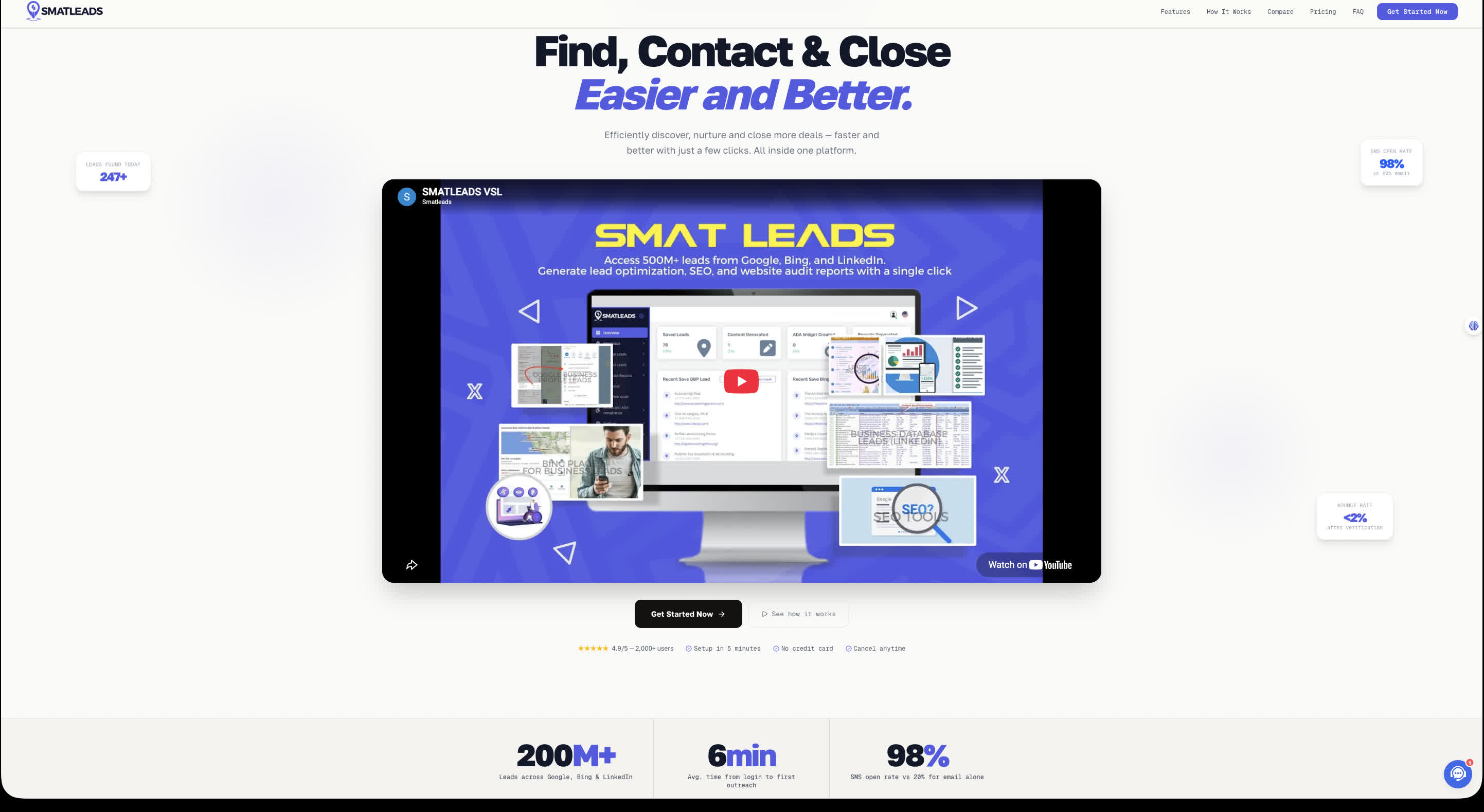 Smatleads product example